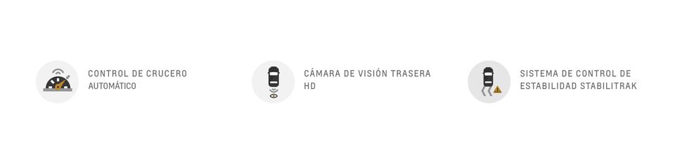 Imágenes de seguridad para manejo de Chevrolet Trax 2024